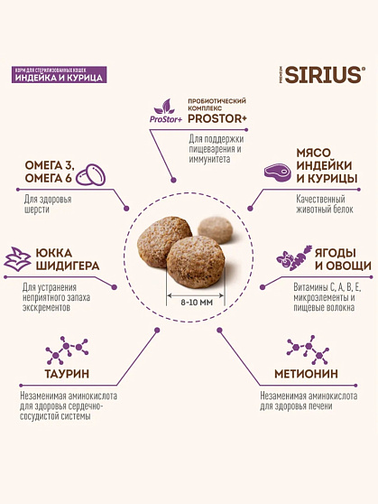 Sirius cухой корм для стерилизованных кошек, Индейка и Курица, 10кг
